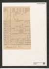 Diatomeae indet. Zeichnungen Sammlung Grunow (NHMW-BOT-W0376948)